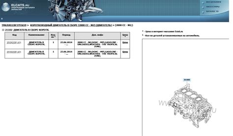 Причины появления задиров на цилиндрах Hyundai ix35