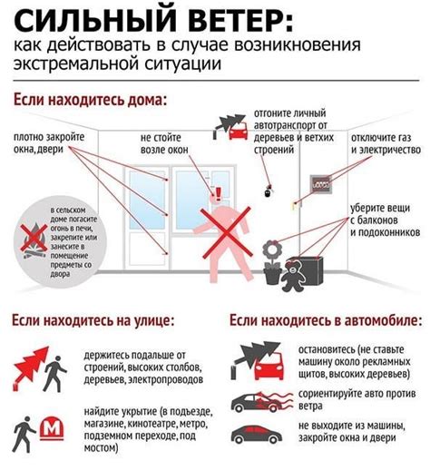 Причины проблемы с тухлым котлом при сильном ветре