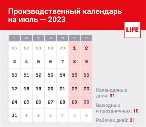 Причины пропажи оплаты при получении в июле 2023 года