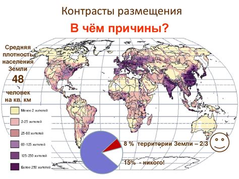 Причины разной плотности населения в разных регионах