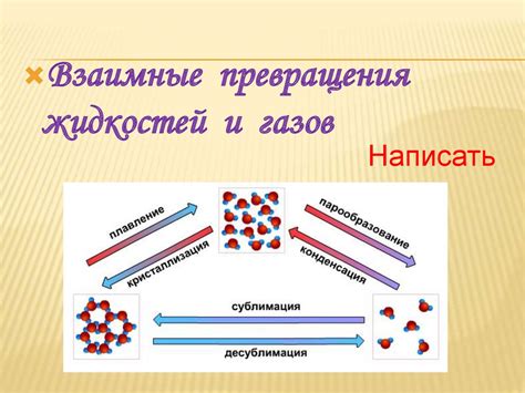 Причины сжатия газов и несжимаемости жидкостей