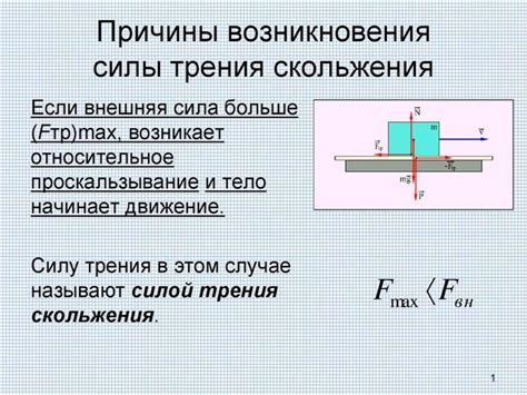 Причины скольжения