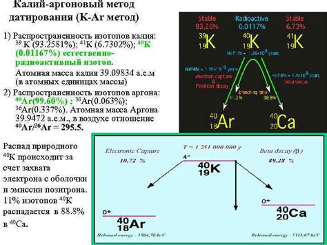 Причины существования изотопов калия