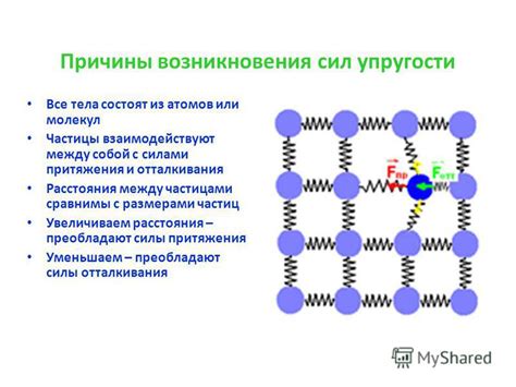 Причины трения и упругости в микро- и нанотехнологиях