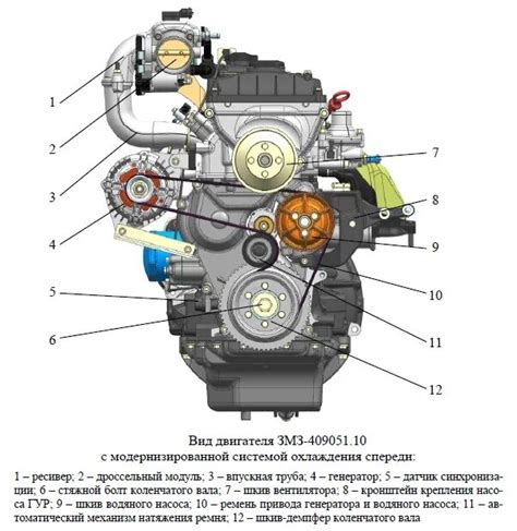 Причины троения двигателя УАЗ 409 инжектор