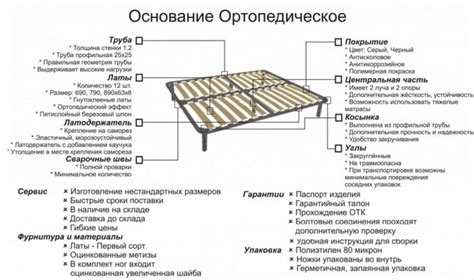 Причины шума основания кровати