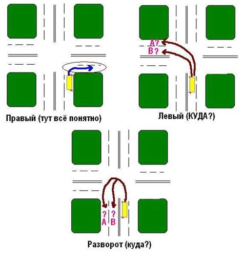 При разворотах используйте технику "подтормаживания"