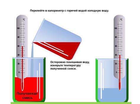 При смешивании