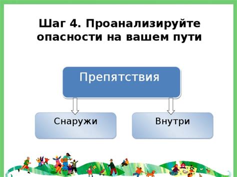 Проанализируйте возможные преграды на вашем пути