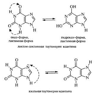 Проба на кислоту