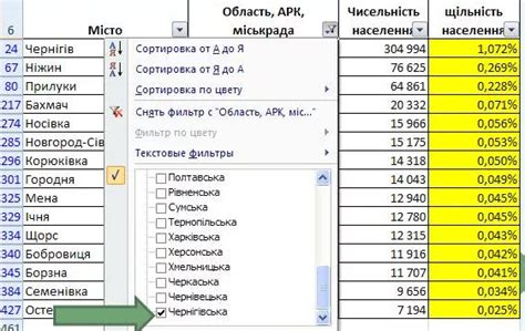 Проблема: необходимо отменить сортировку по цвету в Excel