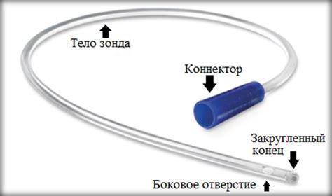 Проблема газоотводной трубки