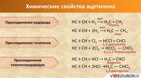 Проблема горения ацетилена