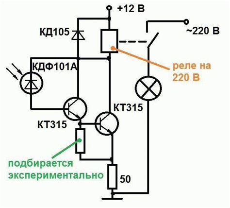 Проблема кнопок без точек и двоеточий