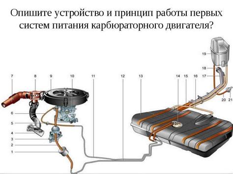 Проблема нагретого карбюраторного двигателя