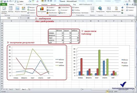 Проблема обновления графиков в Excel