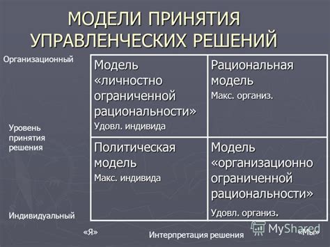 Проблема ограниченной вместимости вешалки: эффективные методы решения