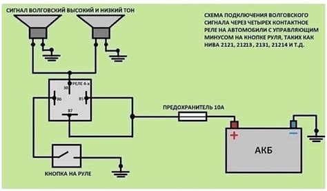 Проблема отсутствия сигнала у ВАЗ 2106