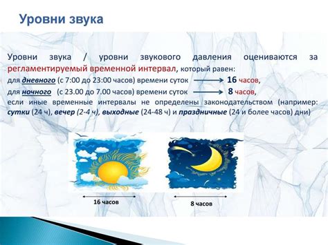 Проблема сигнального шума