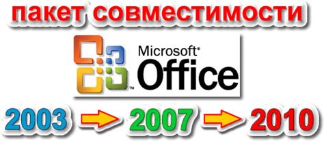 Проблема совместимости версий PowerPoint