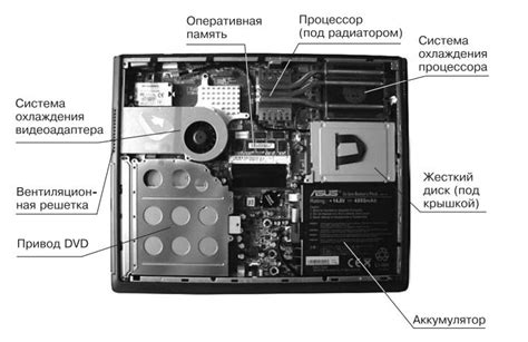 Проблема с аппаратной частью ноутбука