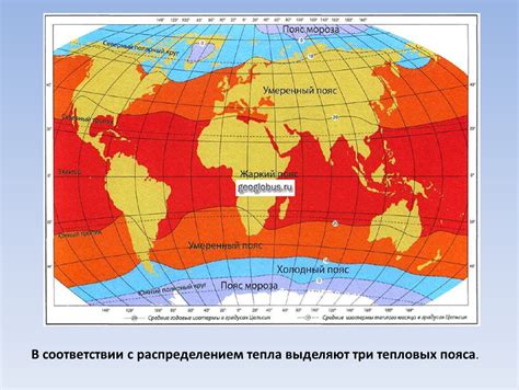 Проблема с распределением тепла