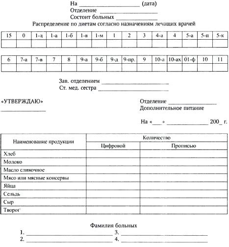 Проблема 4: Отказ от кормления из-за больных десен