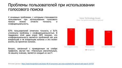 Проблемы, возникающие при использовании голосового сопровождения