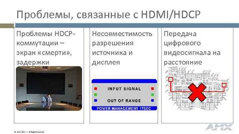 Проблемы, связанные с amx_help