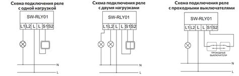 Проблемы без байпаса