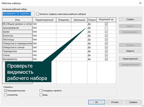 Проблемы видимости