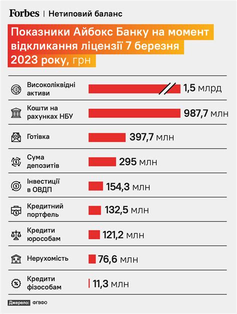 Проблемы внутри коллектива: недооцененный талант Алены