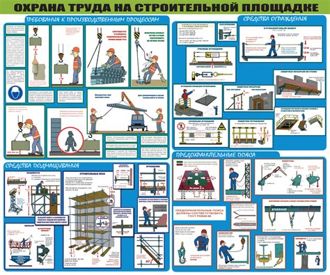 Проблемы в снабжении и технике