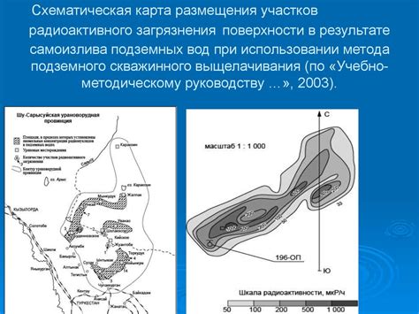 Проблемы загрязнения при добыче