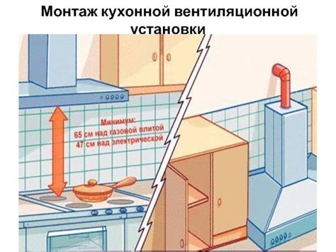 Проблемы и их решения: типичные проблемы с вытяжкой и как их устранить