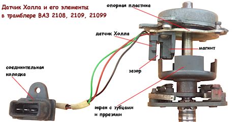 Проблемы и их решения при работе с датчиком холла на электровелосипеде