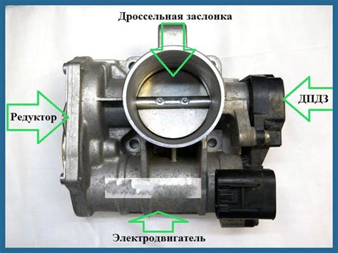 Проблемы и неисправности заслонки