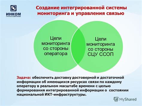 Проблемы со стороны оператора связи