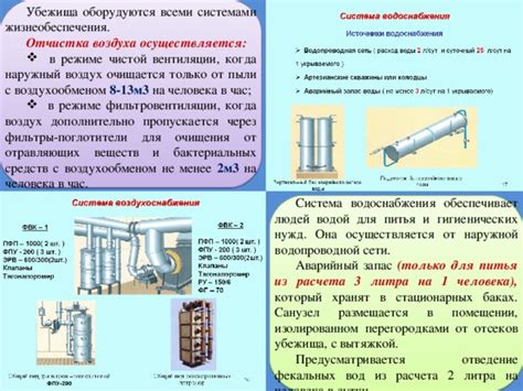 Проблемы с воздухообменом