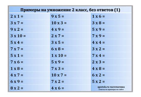 Проблемы с данными для умножения