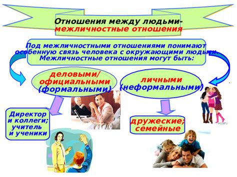 Проблемы с межличностными отношениями