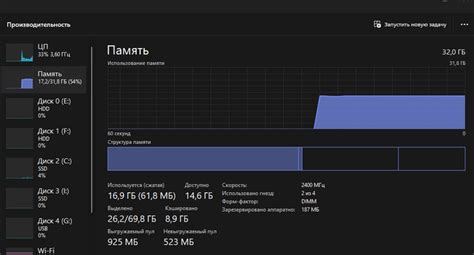 Проблемы с оперативной памятью на смартфоне Xiaomi