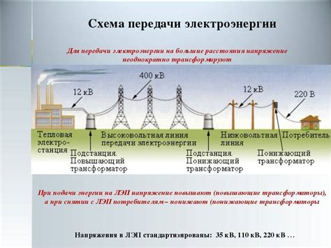 Проблемы с передачей сигналов