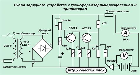 Проблемы с подключением зарядного устройства