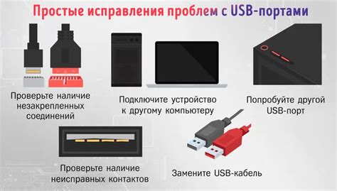 Проблемы с подключением USB-портов