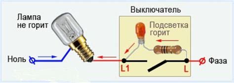 Проблемы с подсветкой и возможные решения