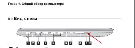 Проблемы с портом HDMI на ноутбуке