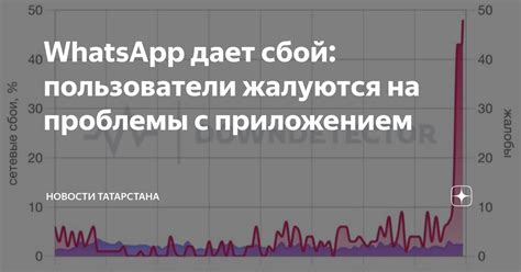 Проблемы с приложением Дзен