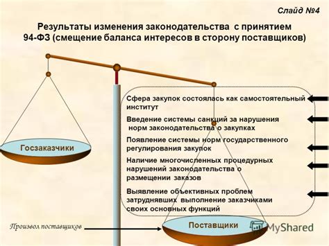 Проблемы с принятием законодательства