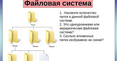 Проблемы с файловой системой телефона или компьютера